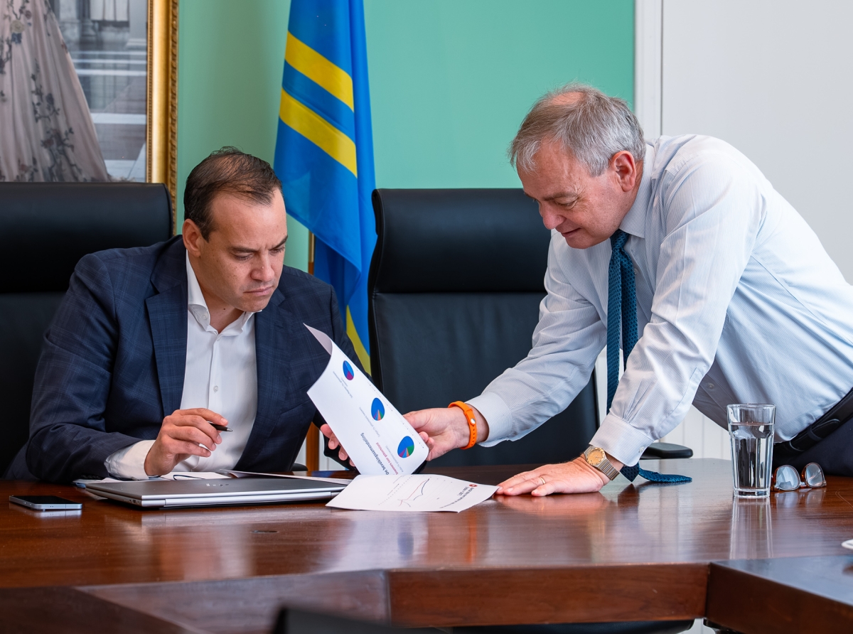 Ministro Geoffrey Wever y CAft ta evalua desaroyonan positivo di economia